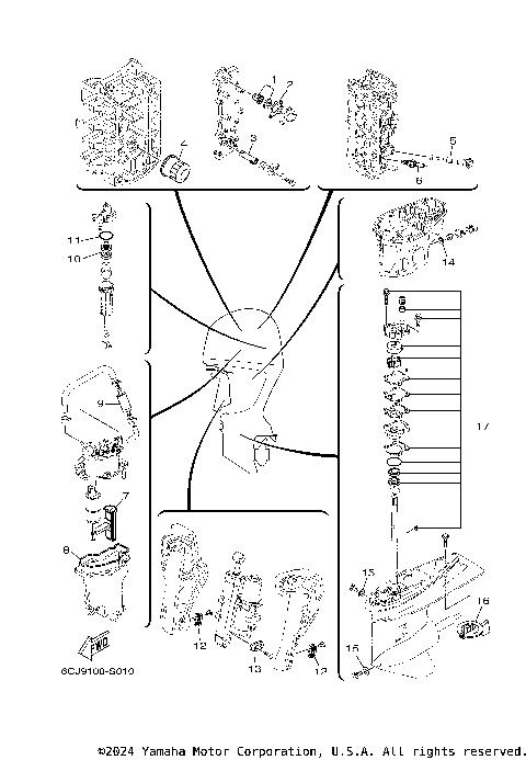 SCHEDULED SERVICE PARTS