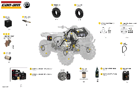 00- Service - Maintenance Parts & Fluids
