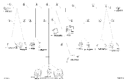 10- Electrical Harness , Dashboard