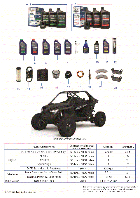 *SERVICE & MAINTENANCE - RZR TURBO R MAINTENANCE PAGE*