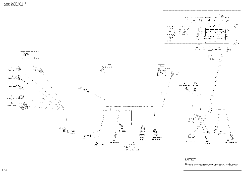 10- Electrical Harness
