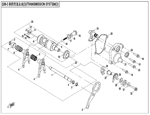 TRANSMISSION SYSTEM (3)