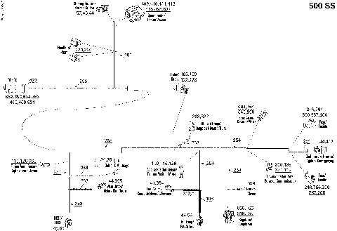 10- Electrical Harness