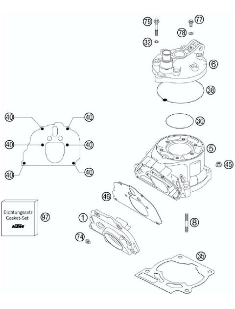 CYLINDER, CYLINDERHEAD
