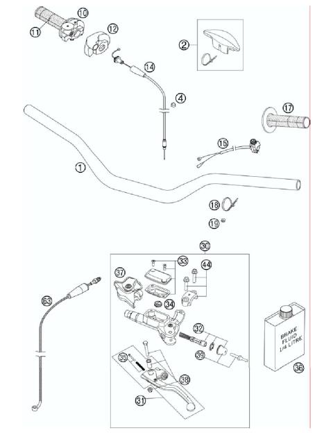 HANDLEBAR, C ONTROLS