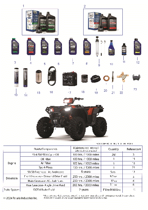 *SERVICE AND MAINTENANCE - ATV XP1000 BASE *