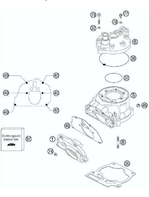 CYLINDER, CYLINDERHEAD