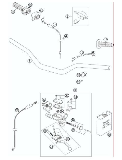 HANDLEBAR, C ONTROLS