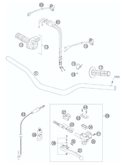 HANDLEBAR, C ONTROLS