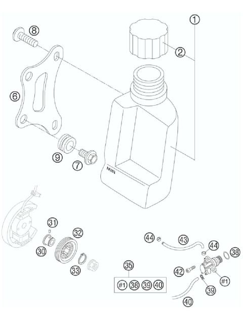 FRESH OIL LUBRICATION