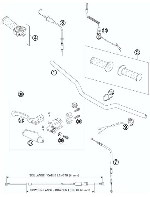 HANDLEBAR, C ONTROLS