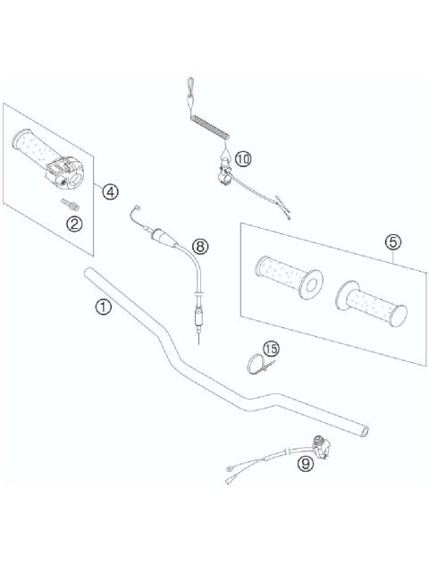 HANDLEBAR, C ONTROLS