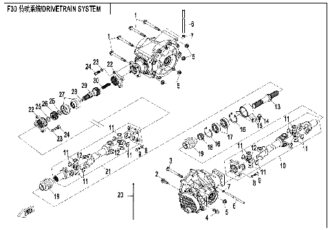 DRIVETRAIN SYSTEM