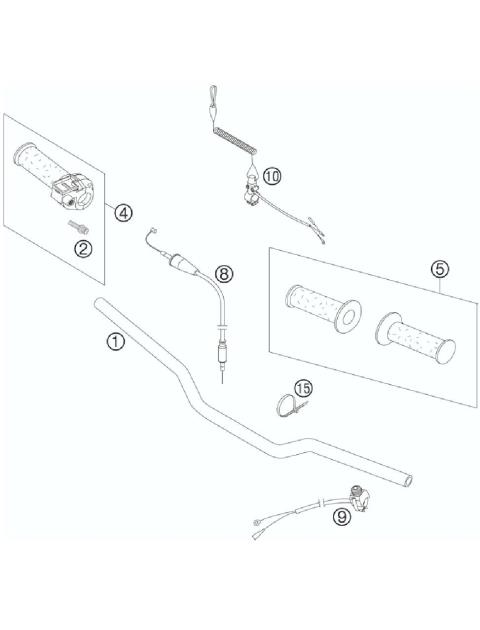 HANDLEBAR, C ONTROLS