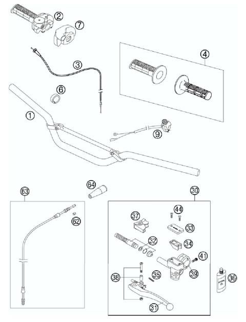 HANDLEBAR, C ONTROLS