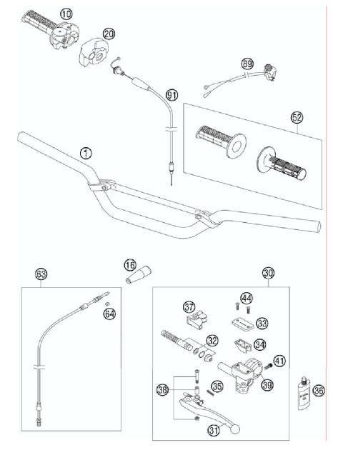 HANDLEBAR, C ONTROLS