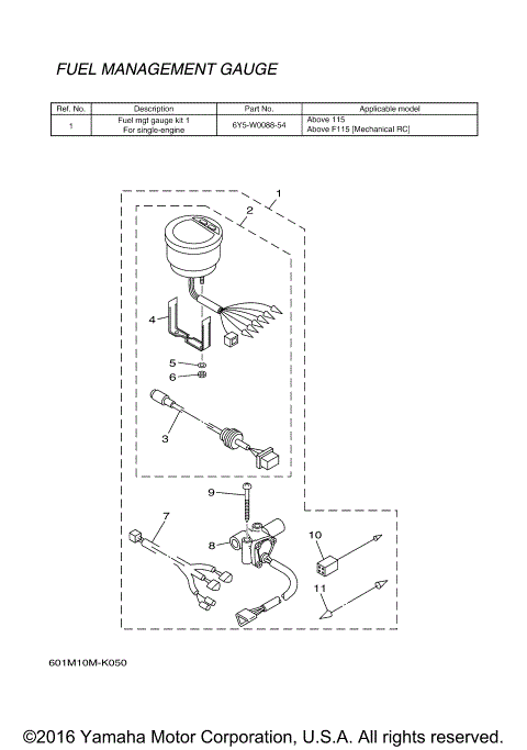INSTRUMENTS DIGITAL 2