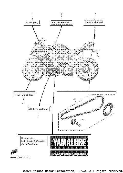 3 PERIODIC MAINTENANCE PARTS