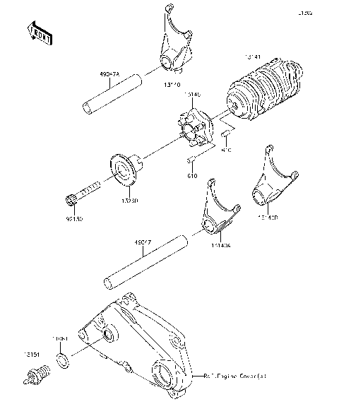 Gear Change Drum/Shift Fork(s)