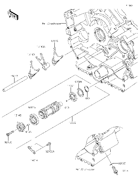 Gear Change Drum/Shift Fork(s)