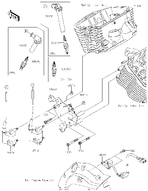 Ignition System