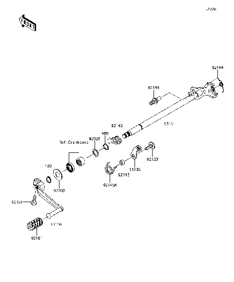 Gear Change Mechanism
