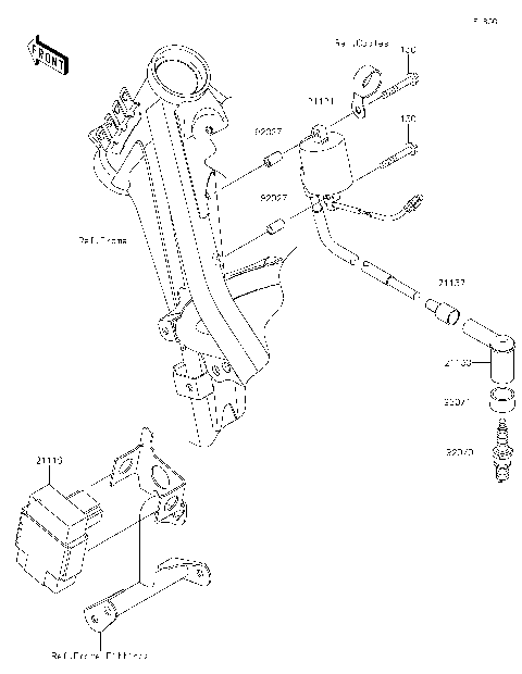 Ignition System