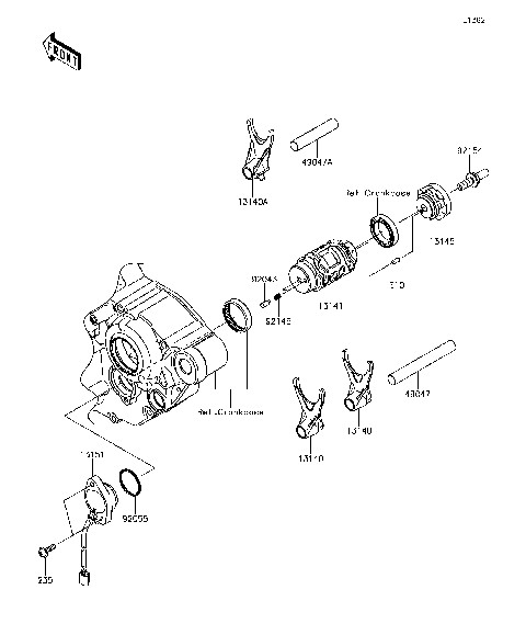 Gear Change Drum/Shift Fork(s)