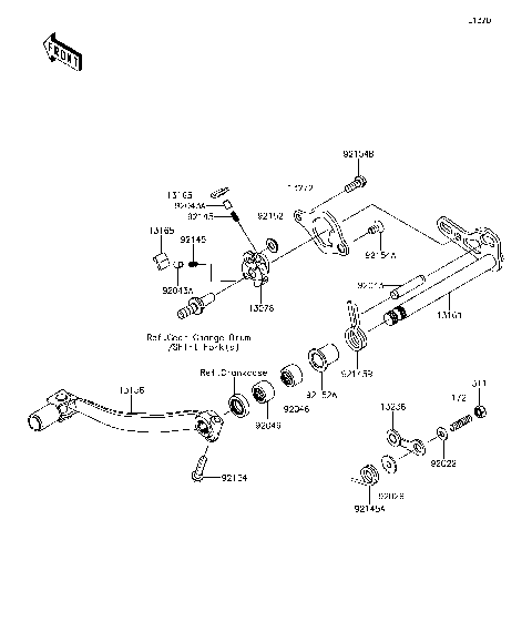 Gear Change Mechanism