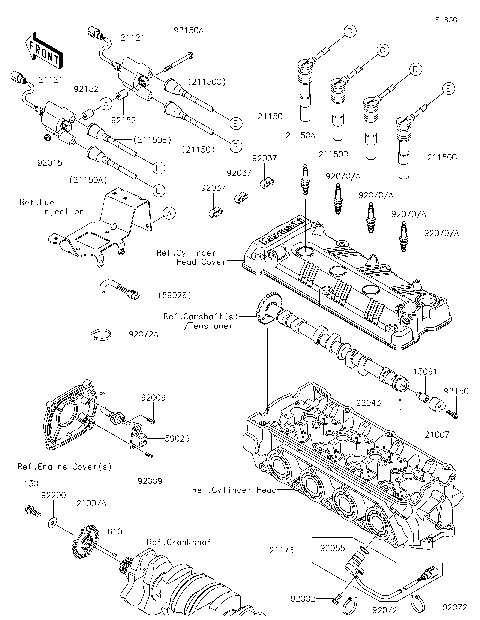 Ignition System