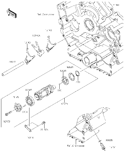 Gear Change Drum/Shift Fork(s)