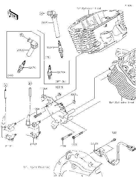 Ignition System