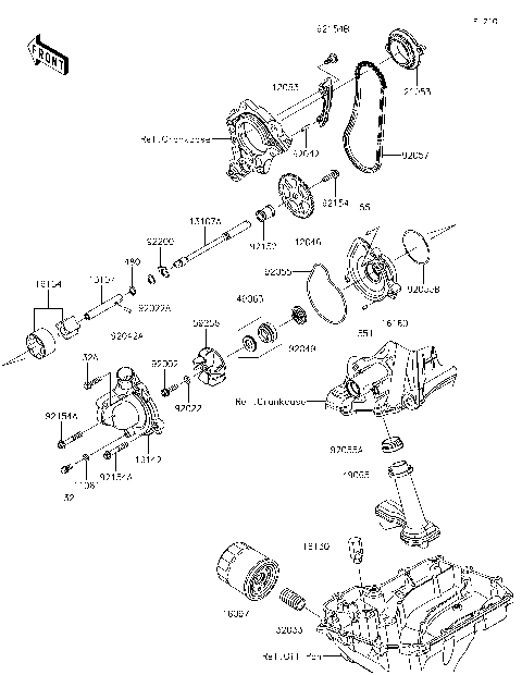 Oil Pump/Oil Filter