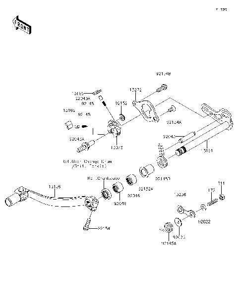Gear Change Mechanism