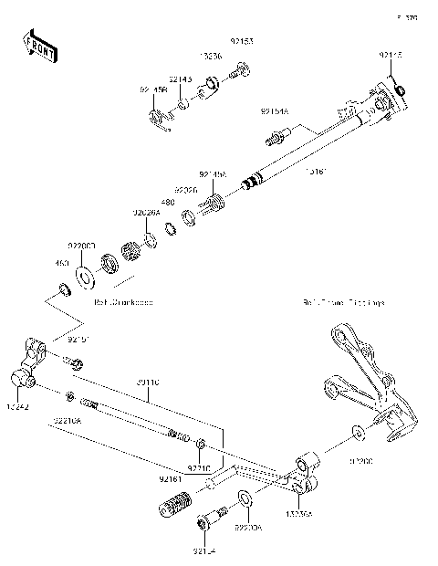 Gear Change Mechanism
