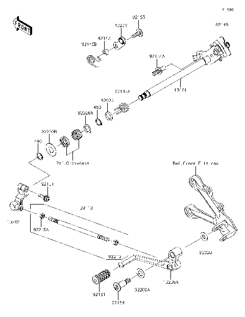 Gear Change Mechanism