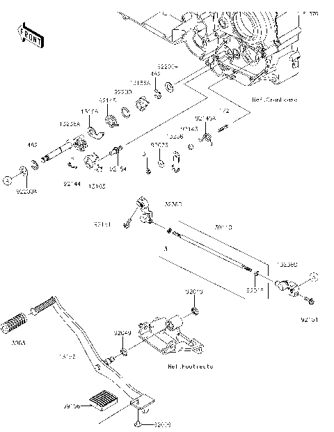 Gear Change Mechanism
