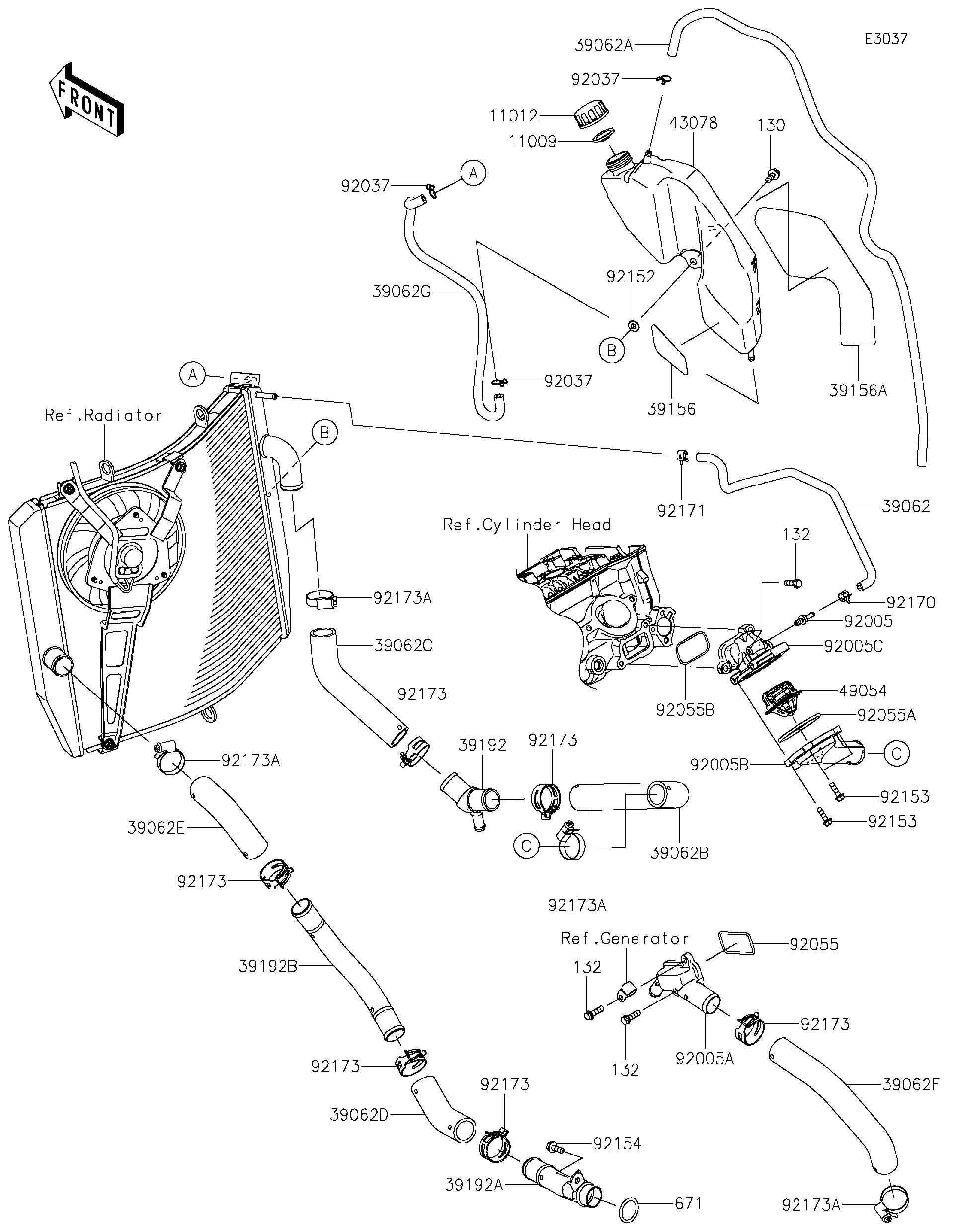 Albemarle, North Carolina, Honda, Kawasaki, Sea-Doo, Motorcycle