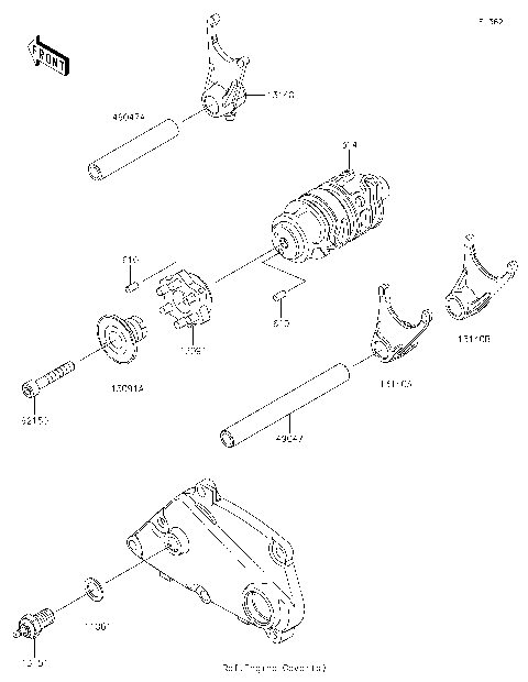 Gear Change Drum/Shift Fork(s)