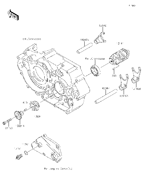 Gear Change Drum/Shift Fork(s)