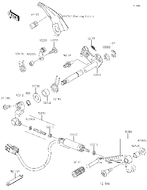 Gear Change Mechanism