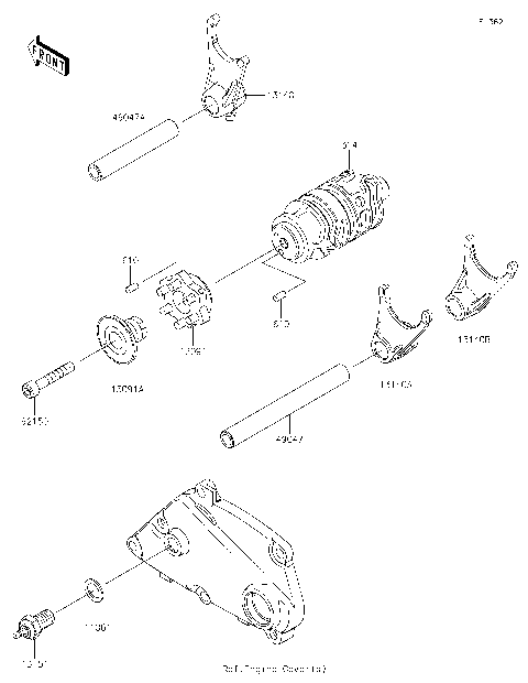 Gear Change Drum/Shift Fork(s)