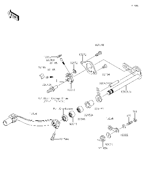 Gear Change Mechanism