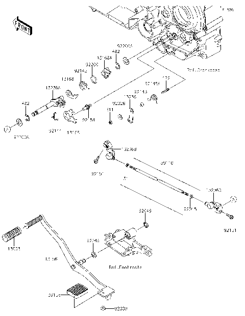 Gear Change Mechanism