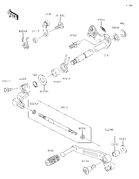 Gear Change Mechanism