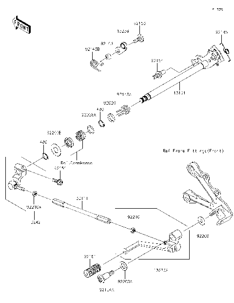Gear Change Mechanism
