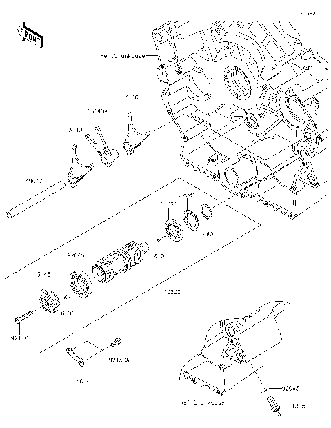 Gear Change Drum/Shift Fork(s)