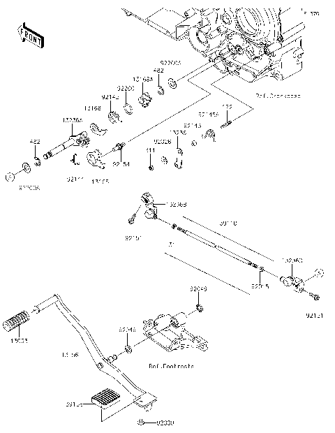 Gear Change Mechanism