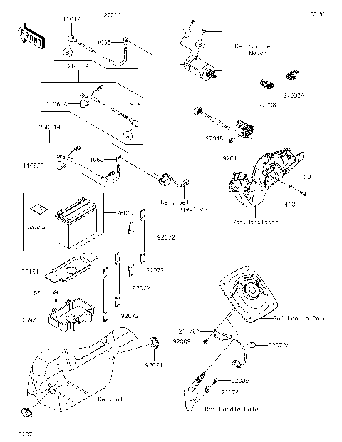 Electrical Equipment