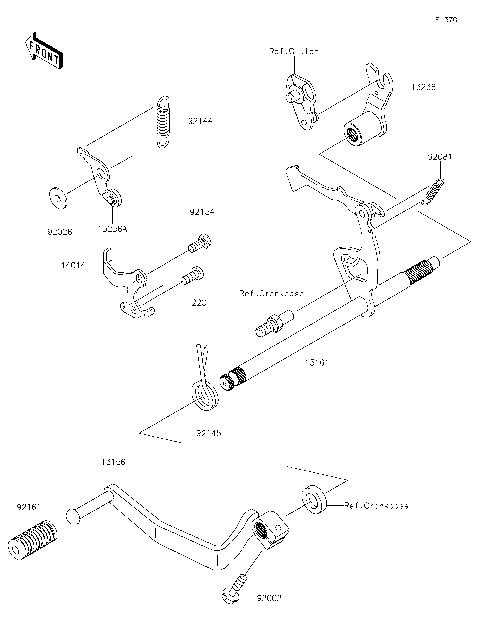Gear Change Mechanism